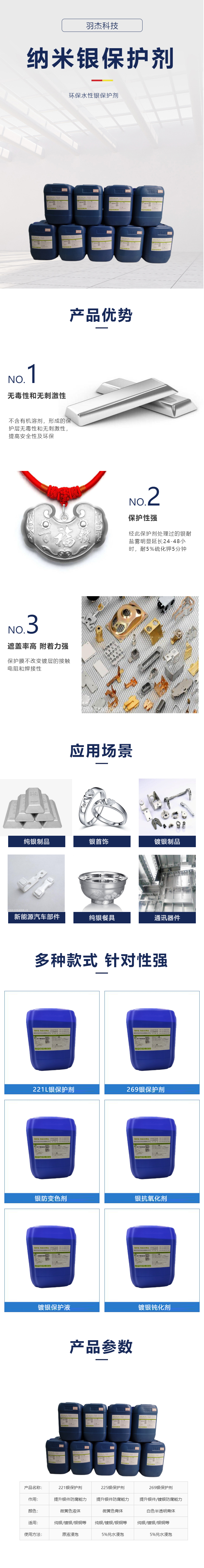 羽杰科技銀保護(hù)劑是水溶性防止銀和銀鍍層氧化的防變色保護(hù)劑，能在金 銀表面形成一層極薄的納米保護(hù)膜防止硫化物或其它材料與之發(fā)生氧化反應(yīng)，該 保護(hù)膜無毒、無刺激性，是專用于珠寶、飾品電子器件等產(chǎn)品的銀防氧化劑、銀 抗氧化劑， 鍍銀防變色。銀件經(jīng)過銀保護(hù)劑處理后可顯著提高耐鹽霧效果和防 變色能力，對(duì)焊接性能無任何影響，但對(duì)接觸電阻影響極微。短時(shí)間的熱處理 300 分鐘以下對(duì)保護(hù)層的性能影響不大，穩(wěn)定性高，完全滿足替代進(jìn)口同類產(chǎn)品